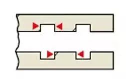 【经验分享】这些零件真不好测量,咋办?超多测量技巧!的图20